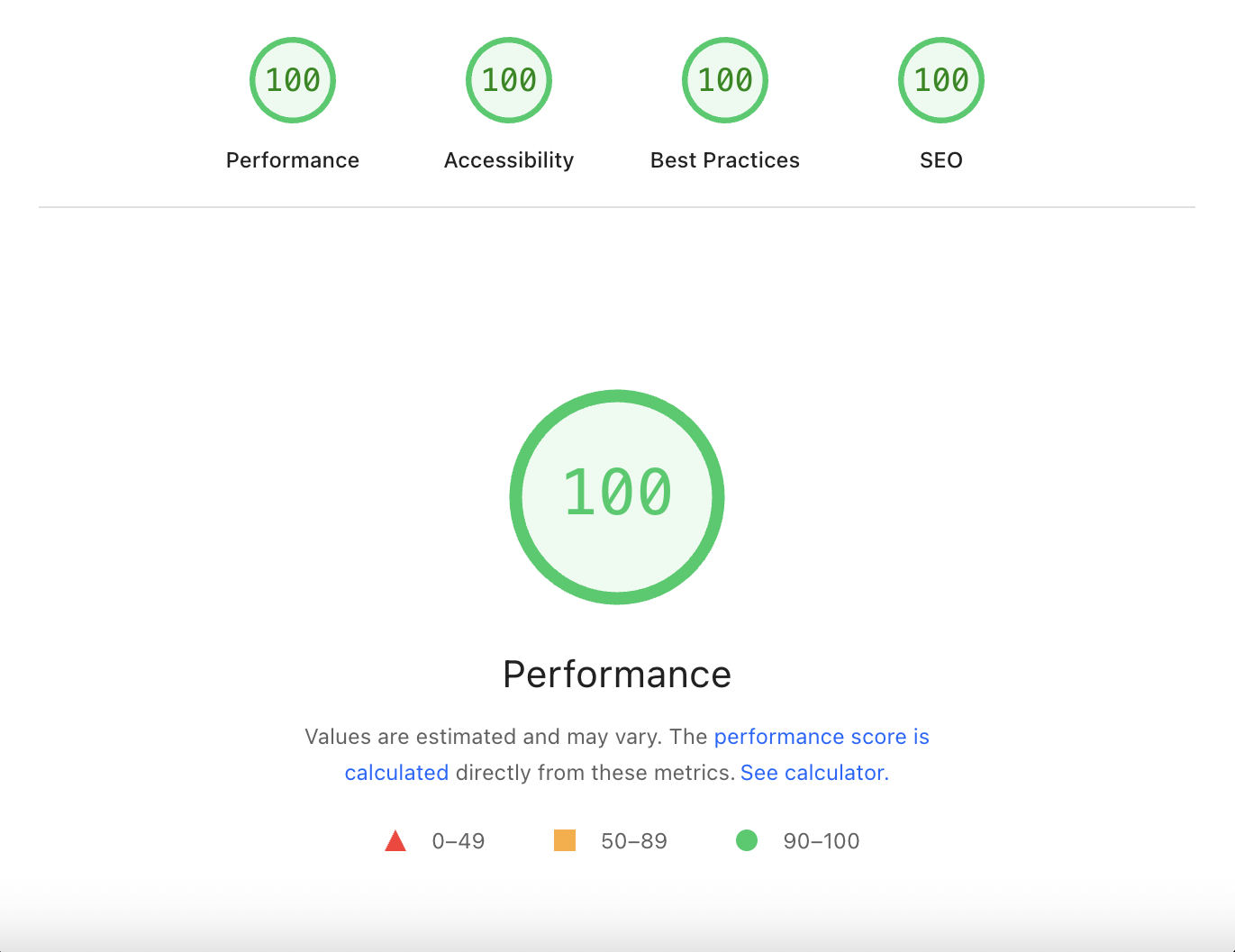 perfect pagespeed scores - Cleaners Web Design